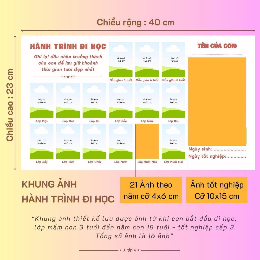 Khung ảnh "Hành Trình Đi Học"